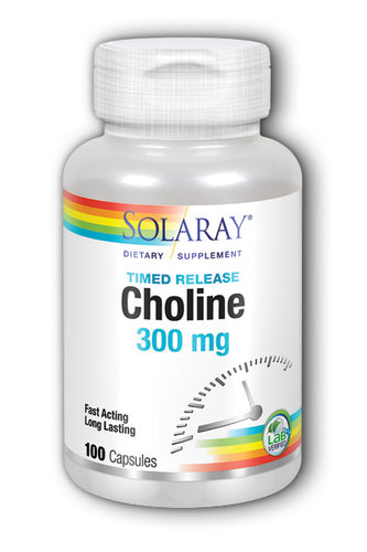 Choline, TSTR