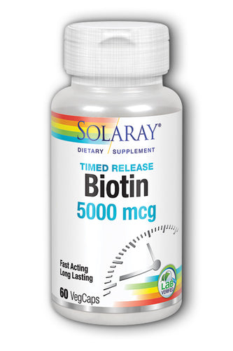 Biotin, TSTR