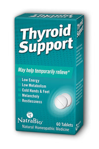 thyroid support