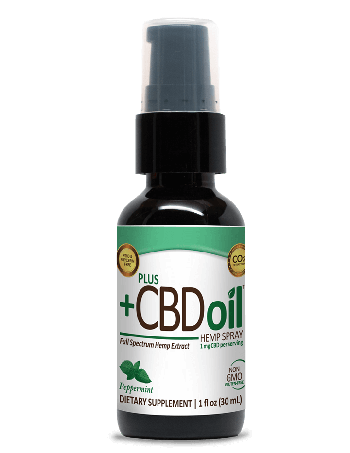 PlusCBD Oil 1 mg Spray Pepp