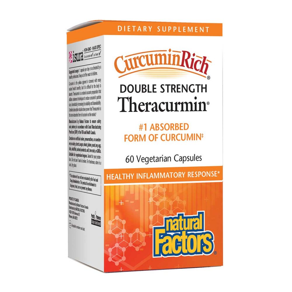 Curcuminrich Theracurmin Double Strength